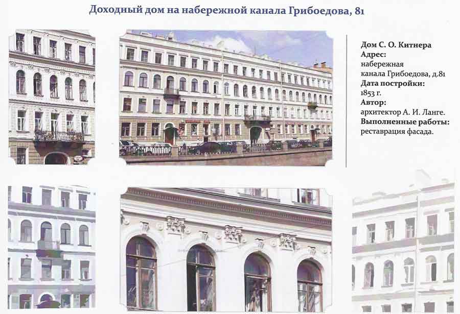 Паспорт фасадов здания для ремонта